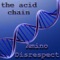 Like Rain On My Roof - The Acid Chain lyrics