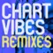 Never Had Remix (Instrumental Version) - Roman Raithel & Cyril Sorongon lyrics