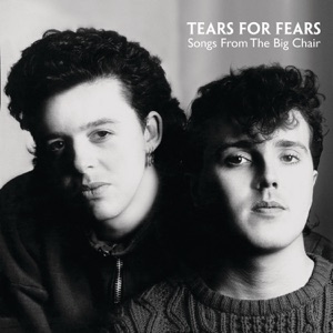 Stream Tears For Fears - Everybody Wants To Rule The World (Rhythm Scholar  Remix) by Disco//Funk//Remixes