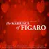 The Marriage of Figaro: Act II, Voi che sapete che cosa è amor song reviews