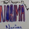 Norima - The Choyas Band lyrics