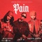 Pain cover