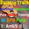 Backing Track One Chord Progression Pure Melodic Training Am6/9 - Single album lyrics, reviews, download