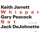 Keith Jarrett Trio-Poinciana