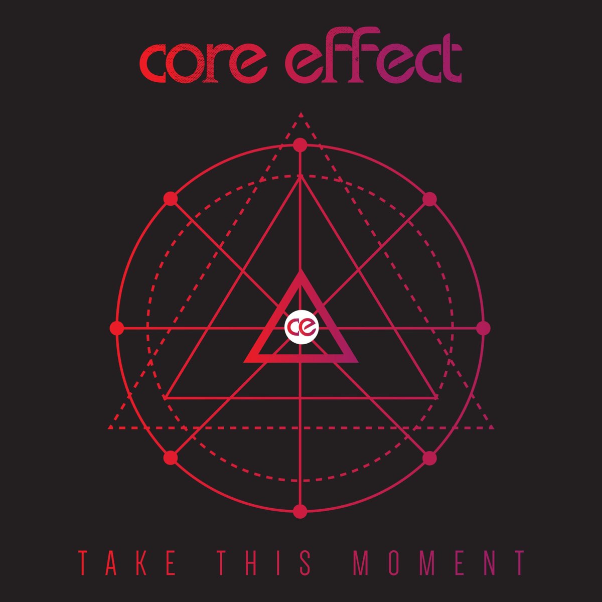 Core affect. ‘’Coring’’ Effects. Take this moment