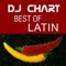 Onda - Dj-Chart lyrics