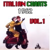 Peppino di Capri - St.tropez Twist