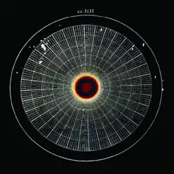 OHP - Single - Remo OHP - Single - Remo