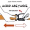 Seatbelt (Jürgen Driessen Presents Acrid Abeyance) artwork