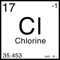 Chlorine - Vaporwave lyrics