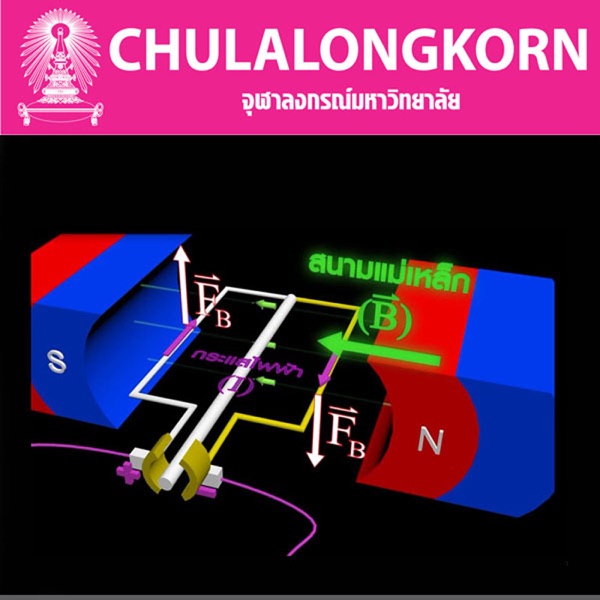 มอเตอร์ไฟฟ้ากระแสตรงเบื้องต้น cover