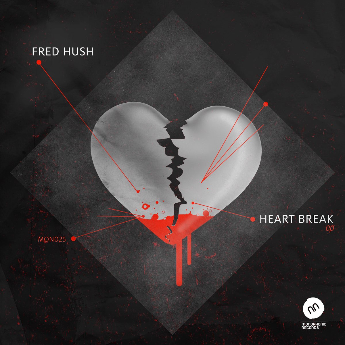 Breaking hearts перевод. Izzy сердце альбом. Noizz Heartbreak. Hush the passion.