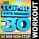 Don't Wanna Know (Workout Mix) - Power Music Workout