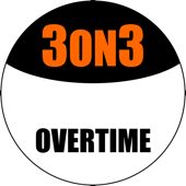 3on3Overtime - Der Wolfsburger Eishockeypodcast - Sven Grosche