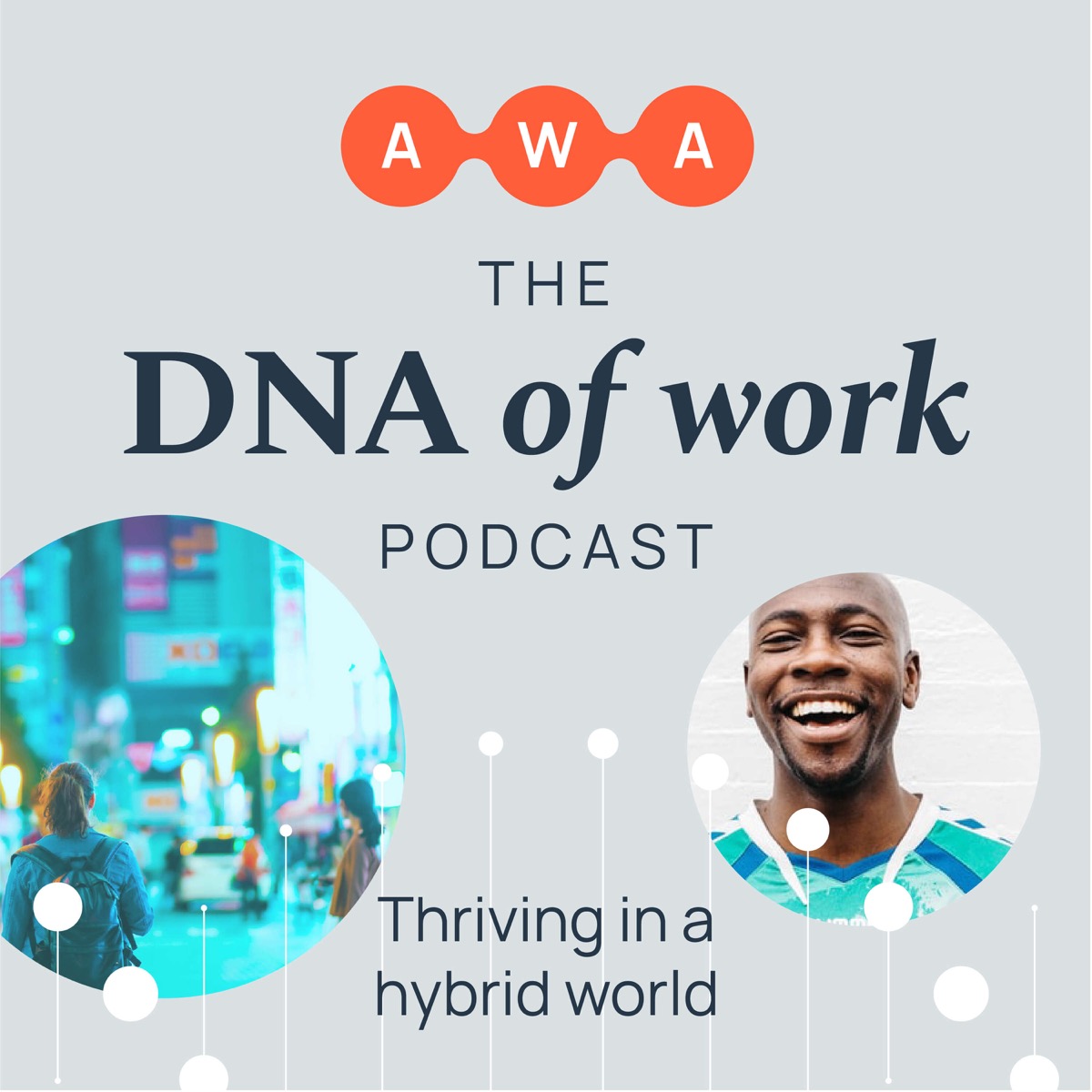 Why You Need The Workplace Management Framework The Dna Of Work Lyssna Här 7004