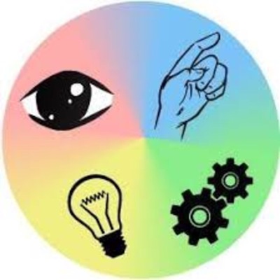 Epic Learning Podcast Epic Learning Podcast