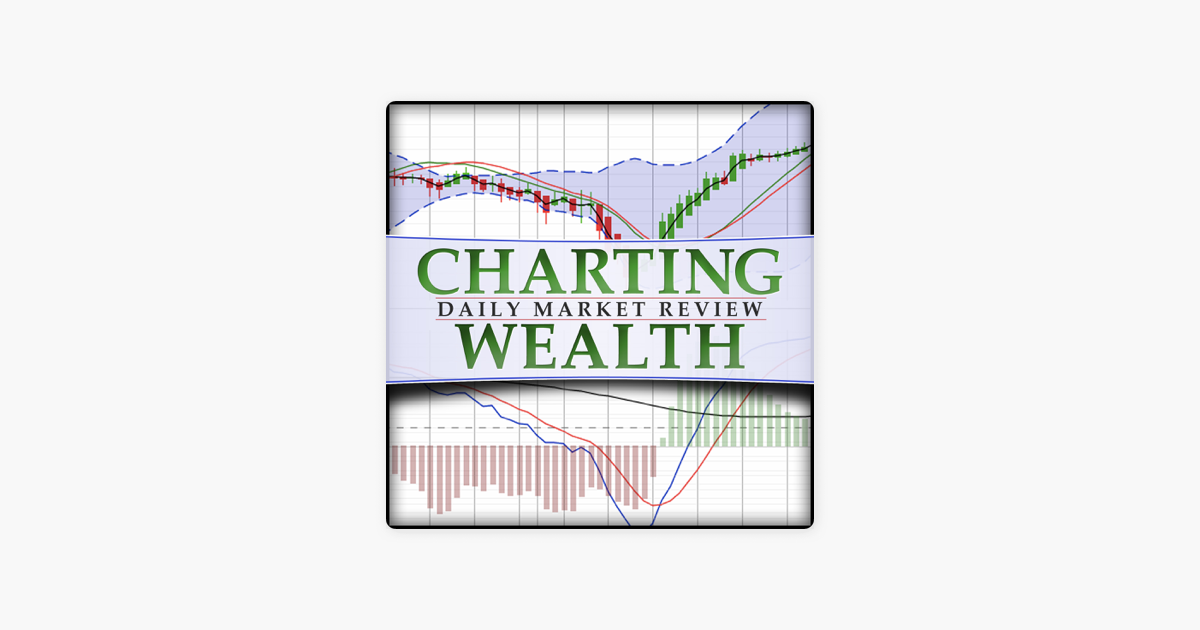 Charting Your Way To Wealth