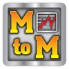 Market to Market - The MtoM Podcast artwork
