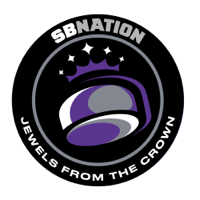 Jewels from the Crown: for Los Angeles Kings fans podcast