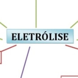 Eletrolise