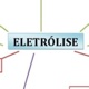 Eletrolise