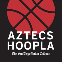 Aztecs Hoopla: SDSU Basketball podcast