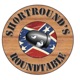 ShortRound’s Roundtable 