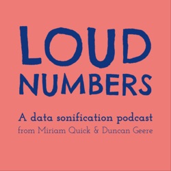 Interview: Loud Numbers & Future Ecologies