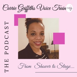 Episode Two: Confidence and Self-Belief