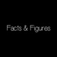 Facts & Figures - Episode #1: The Tokyo Incendiary Bombings - The most destructive bombing raid in human history