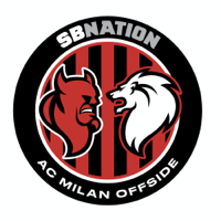 AC Milan Offside: for A.C. Milan fans podcast