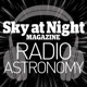 Star Diary: The Lyrid Meteor shower reaches its peak (22 to 28 April 2024)