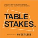 27. The Silent Sabotage of Workplace Wellbeing - Starting the Conversation on Moral Distress