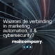 Cybercompany Experience: De verbinding tussen Marketing Automation, IT en Cybersecurity