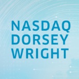 Dorsey Wright's Podcast 923 - Consumer Staples on Blast