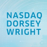 Dorsey Wright's Podcast 932 - Hope for Coal this Year