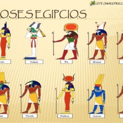 EGYPTIAN GODS AND GODDESSES