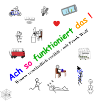Ach so funktioniert das! podcast