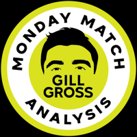 Federer vs. Cilic French Open 2021 | Post-Match