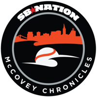 McCovey Chronicles: for San Francisco Giants fans podcast
