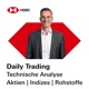 HSBC Daily Trading Podcast