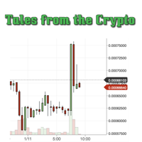 Tales from the Crypto podcast