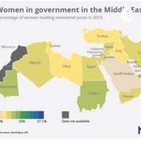 Women In The Middle East podcast
