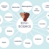 EDU-SCIENCE artwork
