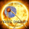 Infinite Diversity: A Star Trek Universe Podcast artwork