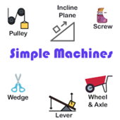 Simple Machines - Kylie Simpson