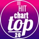 Hit Chart Top 20 - 28/10/2024