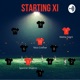The Starting XI Podcast