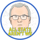 All Stats Aren't We - Jon Mackenzie and Josh Hobbs