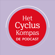 EUROPESE OMROEP | PODCAST | Het Cyclus Kompas - Morgane Leten